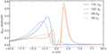 Thumbnail for version as of 08:53, 27 February 2025